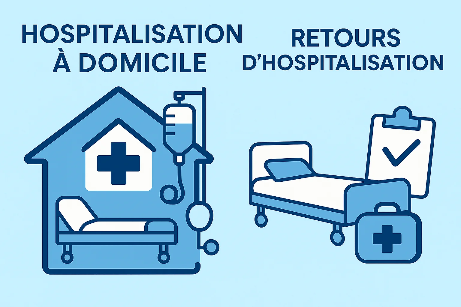 Hospitalisation à domicile (HAD) et retours d’hospitalisation à Toulon